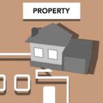 Hauskauf - wo finden Interessenten den richtigen Immobilienbesitz?